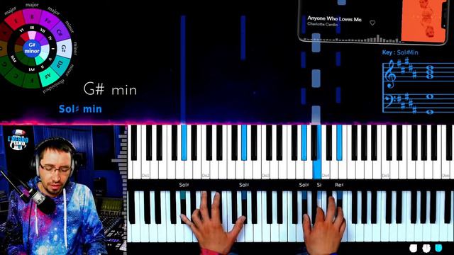 Anyone who loves me - Charlotte Cardin // Piano Tuto Live Décryptage смотреть онлайн