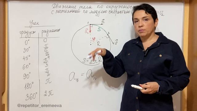 КРИВОЛИНЕЙНОЕ ДВИЖЕНИЕ. ДВИЖЕНИЕ ТЕЛА ПО ОКРУЖНОСТИ С ПОСТОЯННОЙ ПО МОДУЛЮ СКОРОСТЬЮ