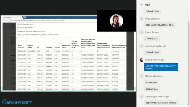 Дисконтирование: расчет с учетом новых отраслевых стандартов смотреть онлайн