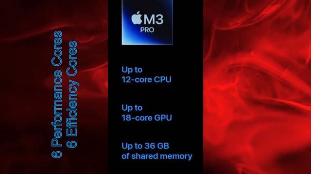 Apple launched M3, Pro, Max| Apple calls it scary fast SOC #bangla #rhmatic смотреть онлайн