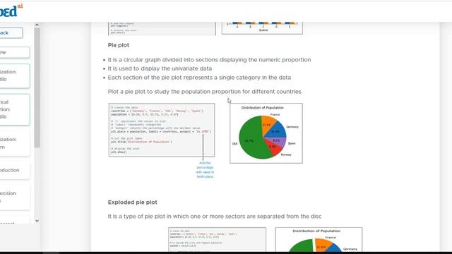 Module 2 Categorical Visualization | Data Science Tools in Python 2 | Dara Science смотреть онлайн