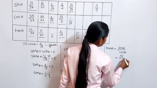 Standard 9 geometry lesson number 8 trigonometry practice set 8.2 in hindi maharashtra board смотреть онлайн