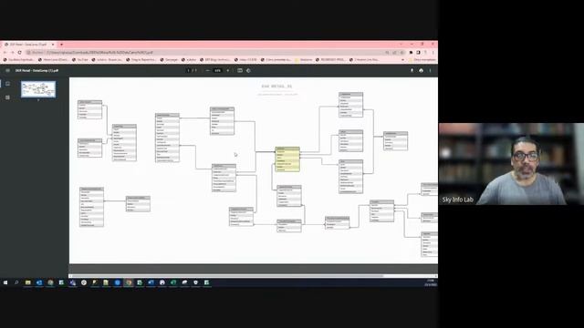 2da Sesión de trabajo del DataCamp SQL Server смотреть онлайн