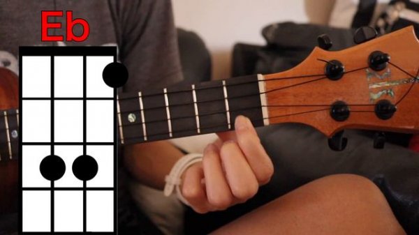 "Ohana" Ukulele Tutorial - Akoni - Teach Me Tuesday