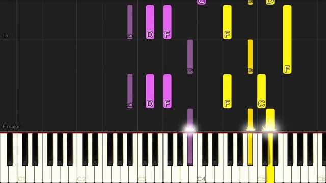 Coldplay - The Scientist | Piano Tutorial смотреть онлайн