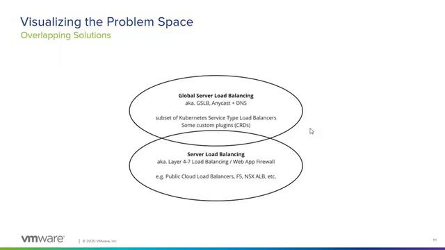 3.1 - The Problem Space смотреть онлайн