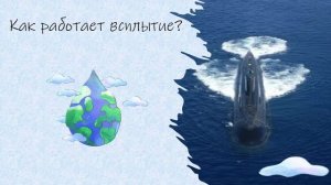 Физика 7 класс. Подводные лодки