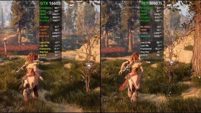 GTX 1660 SUPER vs RTX 3060 Ti | Test In 6 Games смотреть онлайн