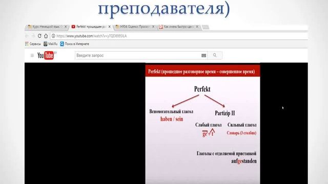 Презентация дистанционного курса Немецкий язык сш 54 смотреть онлайн