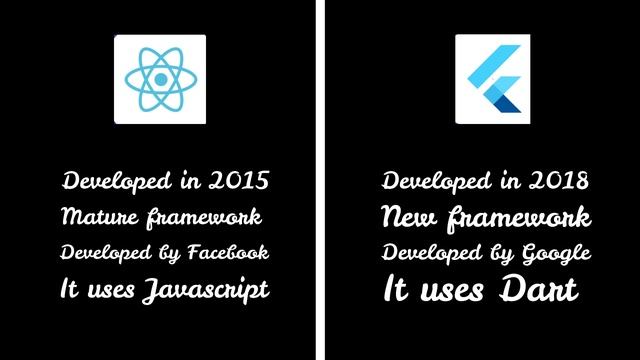 Flutter Vs React Native | Which One You Should Choose In 2022! смотреть онлайн