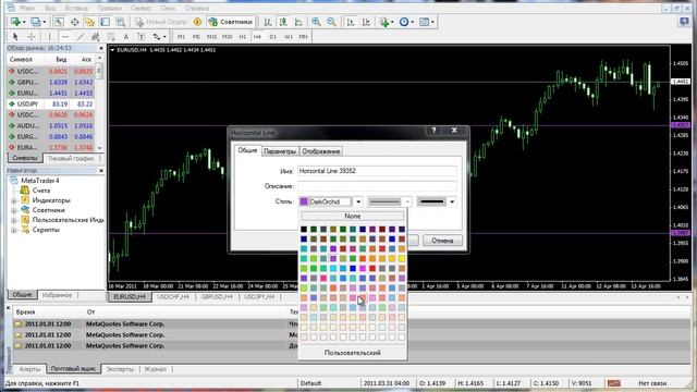 Обучение MetaTrader 4: Настройка терминала - Объекты смотреть онлайн