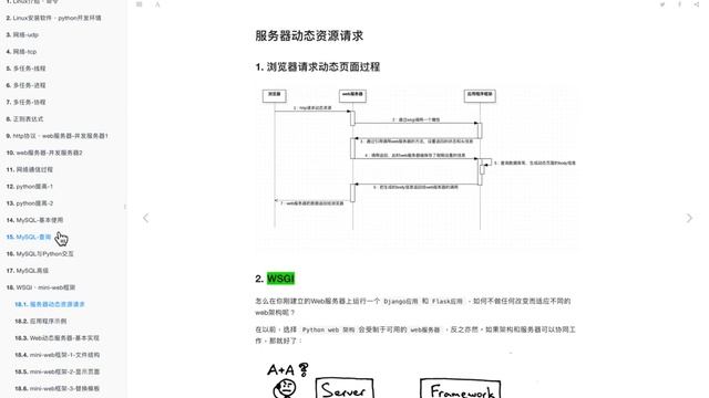 01 - WSGI-mini-web框架-课程介绍 смотреть онлайн