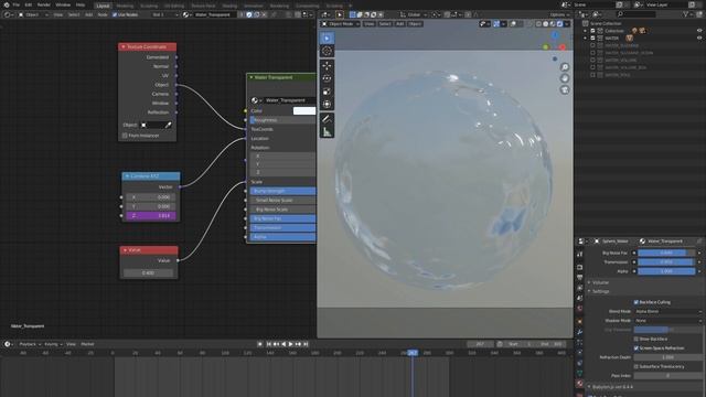 Realistic Water in Blender Eevee (Tips and Tricks) смотреть онлайн