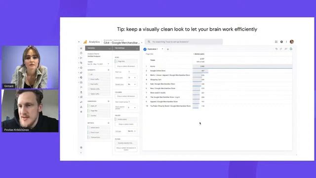 Google Analytics: Essentials for Your Website смотреть онлайн