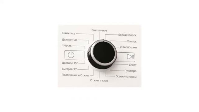 Краткий обзор на стиральную машину Whirlpool BL SG 6108 V смотреть онлайн