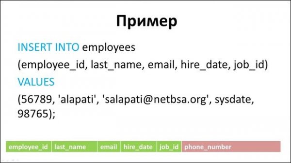 Урок #9 - INSERT | SQL для начинающих