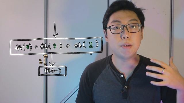 How to Reason about Recursion смотреть онлайн