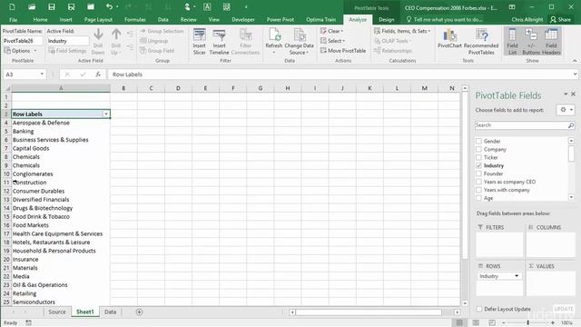 Finding Unique Values with a Pivot Table смотреть онлайн