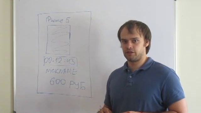 Скандинавские аукционы - описание бизнес модели смотреть онлайн
