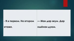 Дарси - омузиши забони руси. Бо дигарон шинос мешавем, дуст мешавем. Русский Таджикский разговорник