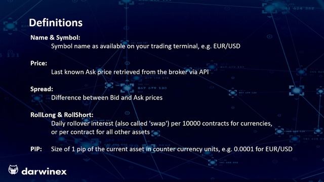Assets & Transaction Costs in Zorro for Algorithmic Trading @ Darwinex (1) смотреть онлайн