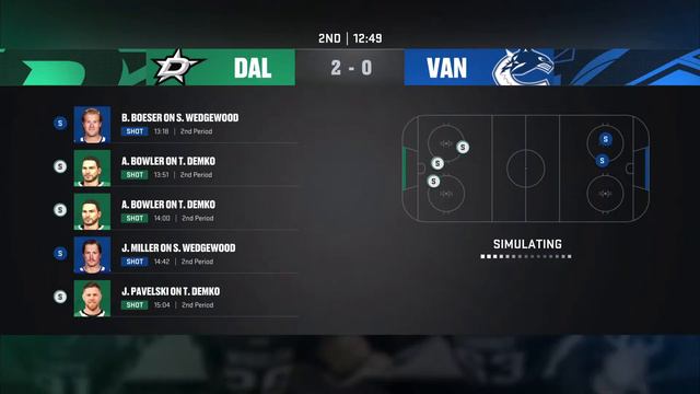 NHL 23 PS5 смотреть онлайн