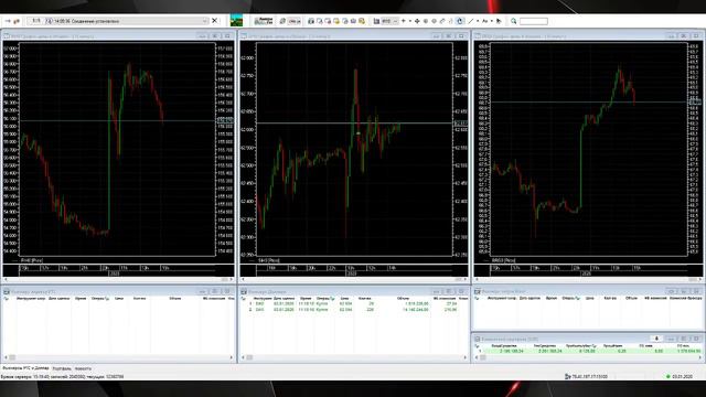 03.01.2020 Пт -22 960 руб. -0,8% смотреть онлайн