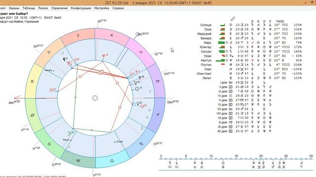 Что делать, если СТРАШНО рисковать, а ДЕНЕГ ХОЧЕТСЯ? смотреть онлайн