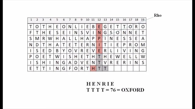 Shakespeare's Sonnet Number Code 5 - Addendum: A Rebus for Wriothesley (A John Dee Encryption) смотреть онлайн