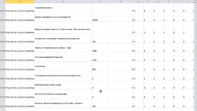 Авито-Юла аналитика. Кейс "строительство и ремонт" смотреть онлайн