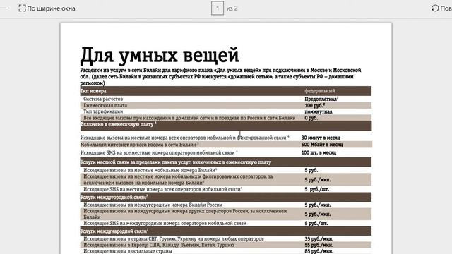 Обзор тарифного плана «Для умных вещей» от Билайн смотреть онлайн