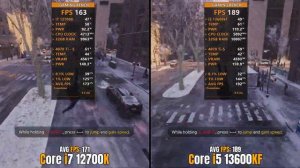 i7 12700k vs i5 13600KF : Which One Is Better?🤔 | 16 Games Tested