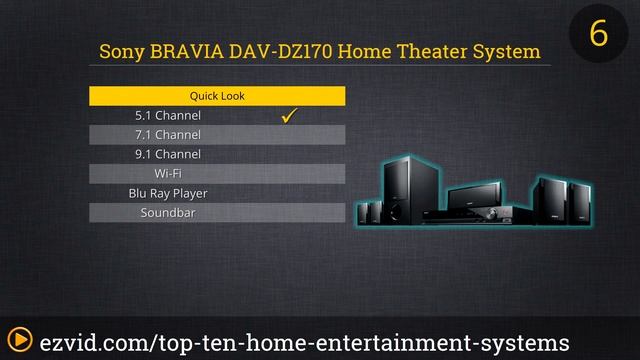 Top 10 Home Entertainment Systems 2015 | Compare Theater Systems смотреть онлайн