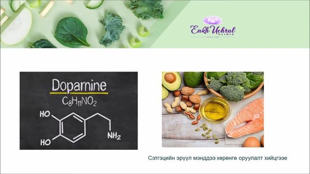 Цуврал № 7 Хооллолт ба сэтгэцийн эрүүл мэнд смотреть онлайн