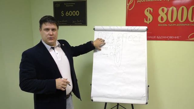 14.4 - Долженко. Грамотное начало и завершение первичной презентации смотреть онлайн
