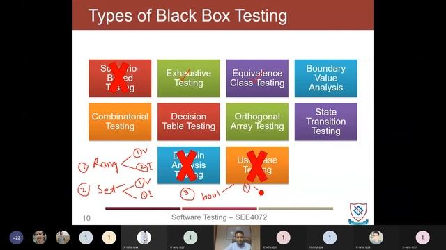 Software Testing - Lecture 20 (Black-Box Testing - Revision) смотреть онлайн