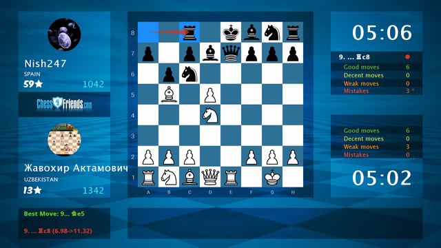 Chess Game Analysis: Жавохир Актамович - Nish247, 1-0 (By ChessFriends.com) смотреть онлайн