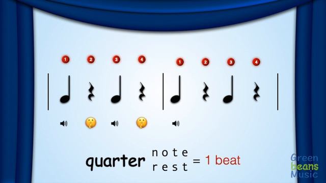 Music Rests | Rests | Green Bean's Music смотреть онлайн