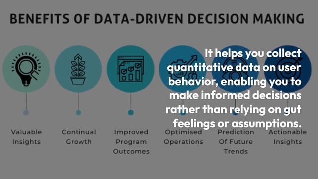 The Role of AB Testing in Refining Your Digital Marketing Campaigns