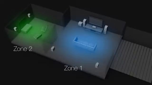 Yamaha RX A2050 9 2 Channel MusicCast AV Receiver Demo смотреть онлайн