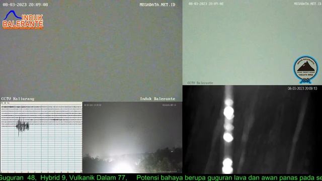 Live Streaming Merapi - Merapi Volcano Eruption, Central Java, Indonesia 08/03/2023 смотреть онлайн