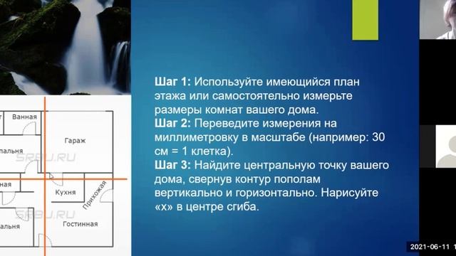 Зачем в фен-шуй план квартиры/дома и для чего находят их центр /Дом моей мечты с фен-шуй.З.Бубнов смотреть онлайн