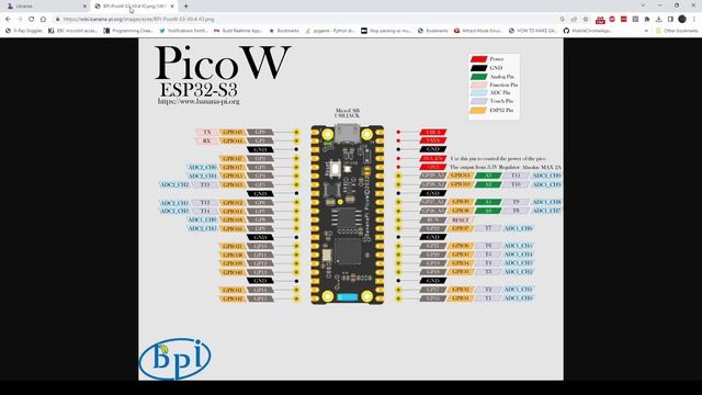 Maker Advent 2022 Day 12: Banana Pi Pico W DHT11 Temperature Sensor смотреть онлайн