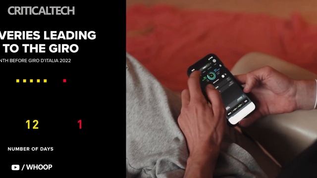 Whoop vs Apple Watch 7 | Which Fitness Tracker Will Be Best For Workout? смотреть онлайн