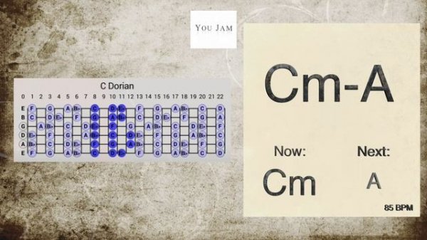 funky backing track jam in C minor