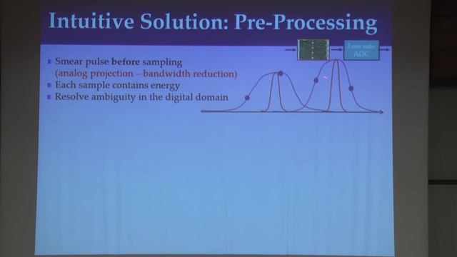 Overview Sub-Nyquist Sampling - Yonina Eldar of Technion смотреть онлайн