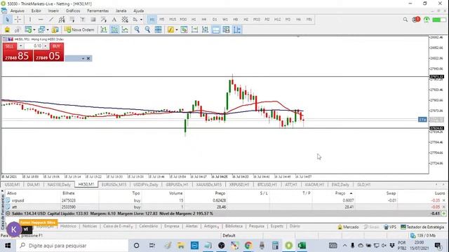 HK50 DAY TRADE AO VIVO, OPERANDO ?? US30 ?? HK50COMO OPERAR CORRETORA DE FOREX COM GERENCIAMENTO смотреть онлайн