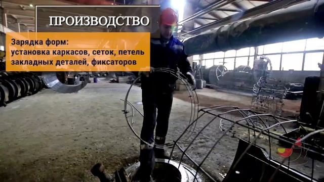Производство ЖБИ (2022) смотреть онлайн