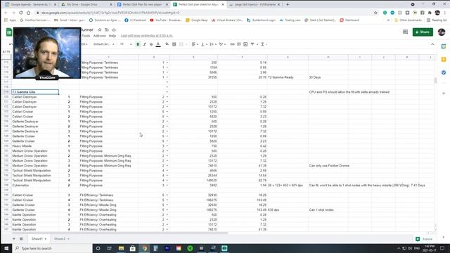 Skill Plan to go from 0 to 300 mill ISK / hour in the Abyss | Eve Online | Abyss Guide смотреть онлайн