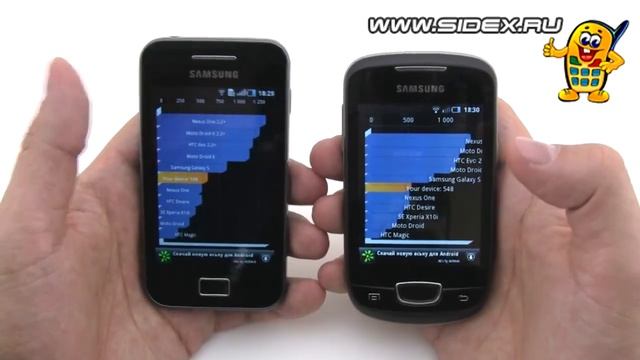 Sidex.ru: Видеообзор сравнение Samsung Galaxy mini vs Samsung Galaxy Ace смотреть онлайн